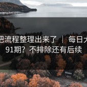有人把流程整理出来了 ｜ 每日大赛第91期？不排除还有后续